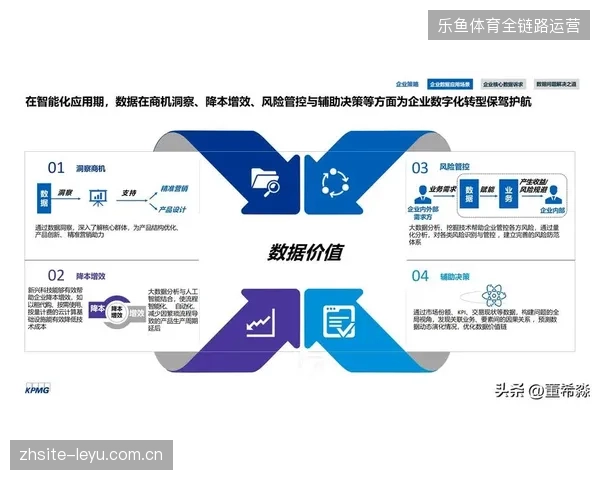 赛事场馆升级投入持续激增，为何球迷数据资产变现速度始终滞后？